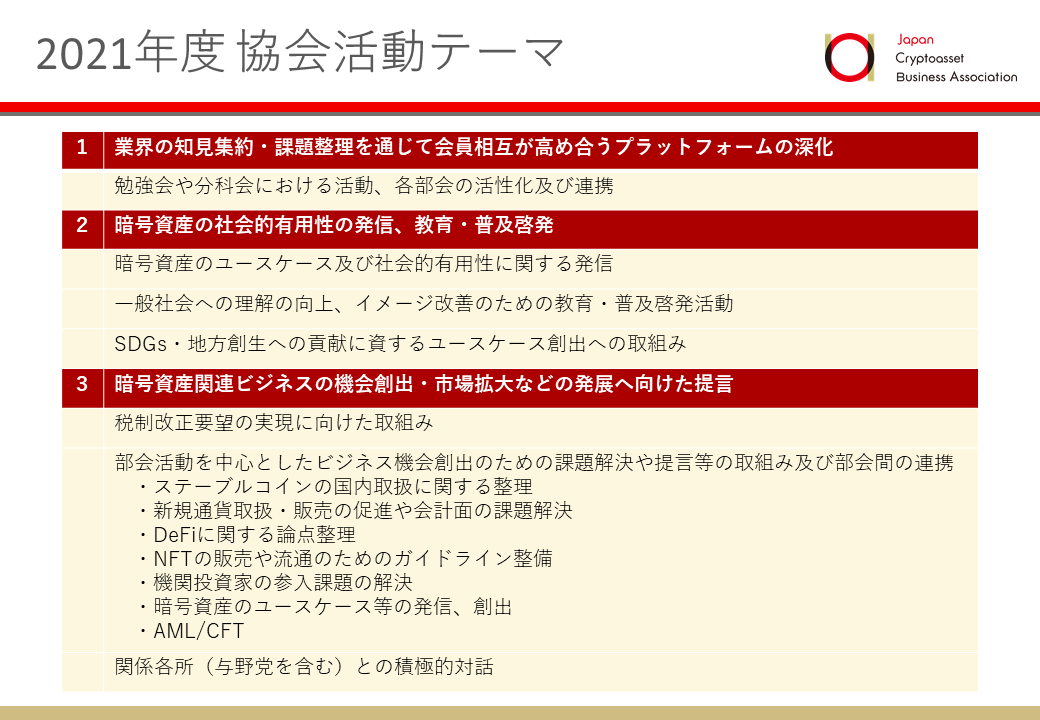 日本暗号資産ビジネス協会 21年度事業計画重点テーマ Jcbaのプレスリリース