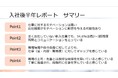 【調査レポート公開】コロナ禍採用第1世代となった2021年度新入社員、入社後半年時点でのモチベーションやリアリティギャップ、テレワーク環境下でのコミュニケーションのリアル