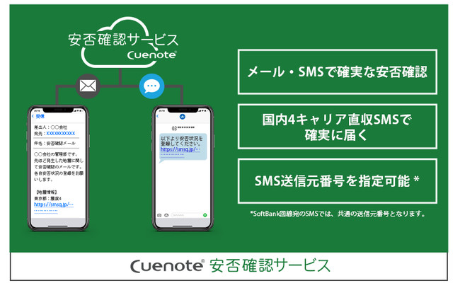 Cuenote安否確認サービス