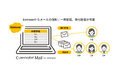 kintoneからメール送信ができるサービス「Cuenote Mail for kintone」を提供開始