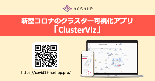 クラスター見える化アプリ「ClusterViz」