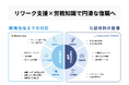 リワーク支援×労務知識で人事部の課題を解決。社会保険労務士法人クラシコと株式会社Rodinaが協業体制へ