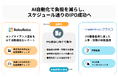 AI活用でIPO支援をスピードアップ。社会保険労務士法人クラシコ、コンプライアンスチェック自動化サービス「RoboRobo」と業務提携