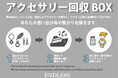 株式会社エンドレス 不用アクセサリー類回収・寄付のご報告(2024年8月)