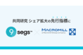9segs®︎によるNPI®︎、マーケットシェア拡大の先行指標としての優位性を確認