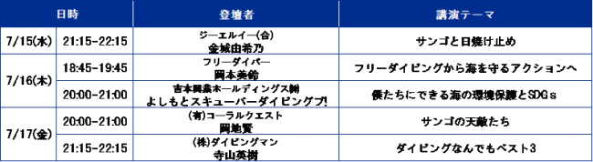 Zoomオンラインセミナー一覧