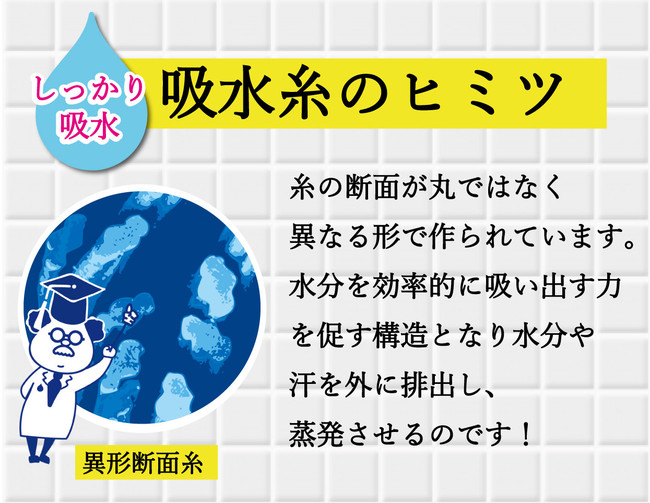 世界的に有名な 成願 タオル 瞬間吸水 ヘアドライ手袋 日本製 ヘアドライ ヘアケア フリーサイズ ブルー SNKN-122T BL kirpich59.ru