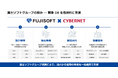 富士ソフトグループ、「スマート工場オファリング」を体系化し本格展開　設計・製造・設備運用・データ活用をAI×IT×OTでつなぎフィジカルAIへ