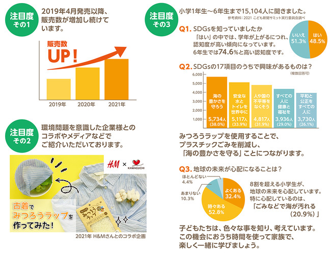 格安人気 ミツロウ 国産 高品質 SDGs 蜜蝋