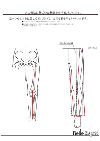 通常のズボンデザインとは一線を画したシルエットに特徴がある特許取得 株式会社ベルエスプリのプレスリリース