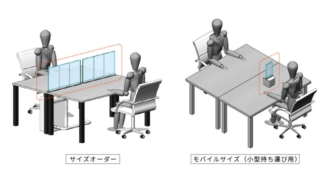 図5　個別オーダー例