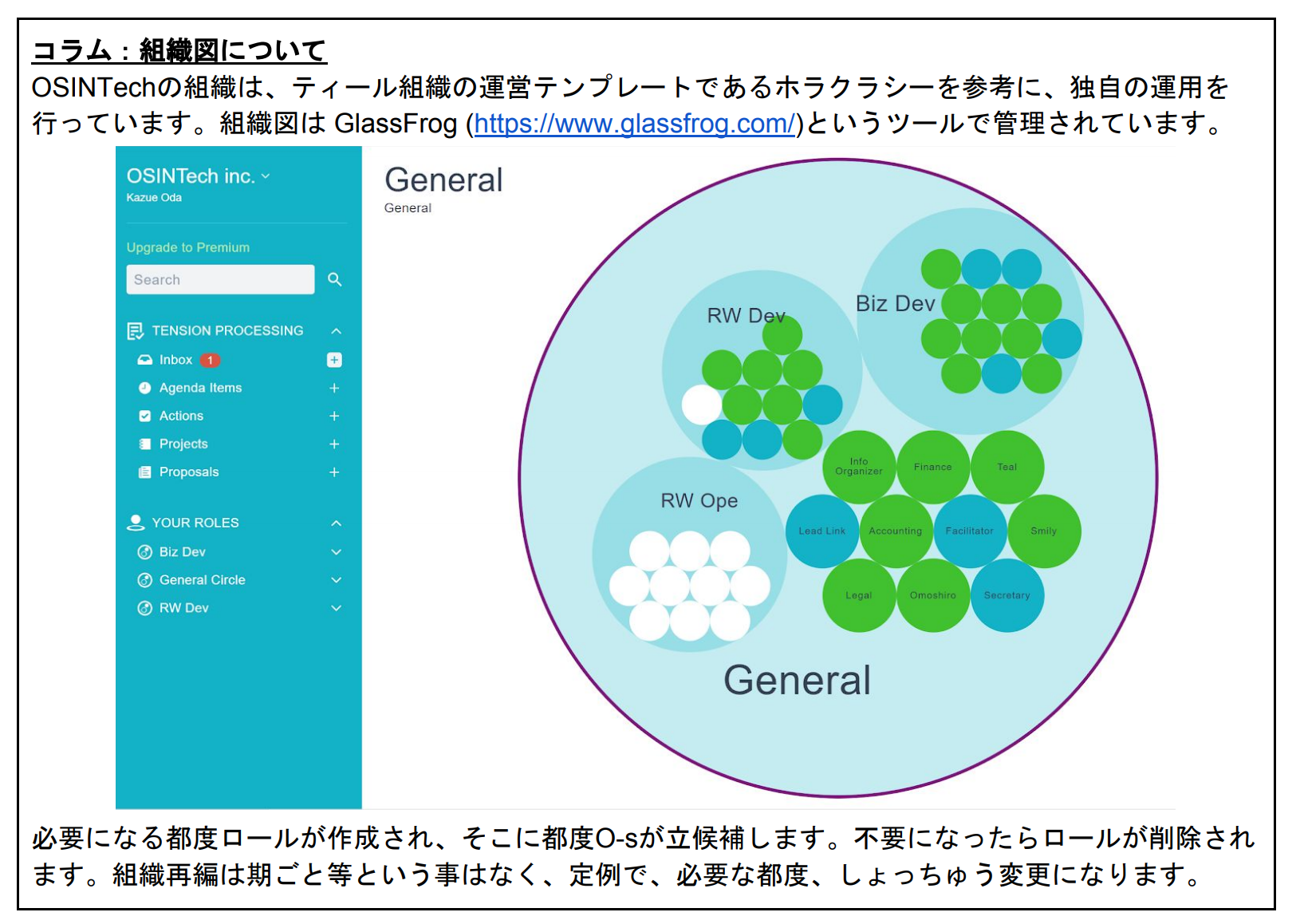 日本企業で類例の乏しい ティール組織 としての社内ガイドブックを公開 株式会社オシンテックのプレスリリース