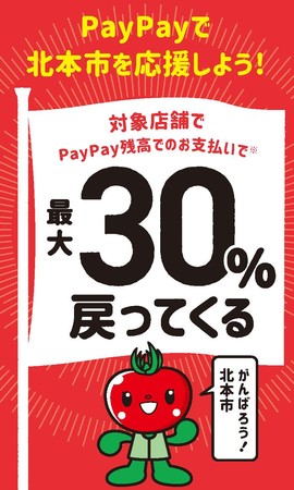 北本市最大30％戻ってくるキャンペーン