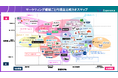 株式会社 Experienceがマーケティングにおける代理店・支援会社のカオスマップ(総計91社)と発注先の比較検討を行う際のポイントを無料ダウンロードコンテンツとして公開