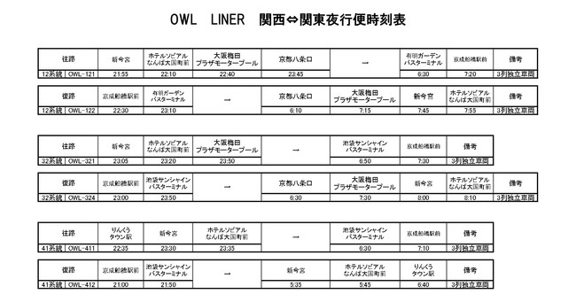 OWL LINER 運行ダイヤ OWL LINER 運行ダイヤ