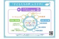 学生らが「子どもが話したくなるチャットAI」を研究開発