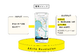 空き家900万戸、国民総空き家活用時代へ! 空き家活用DXサービス 「AKIYA Revolution」運用開始