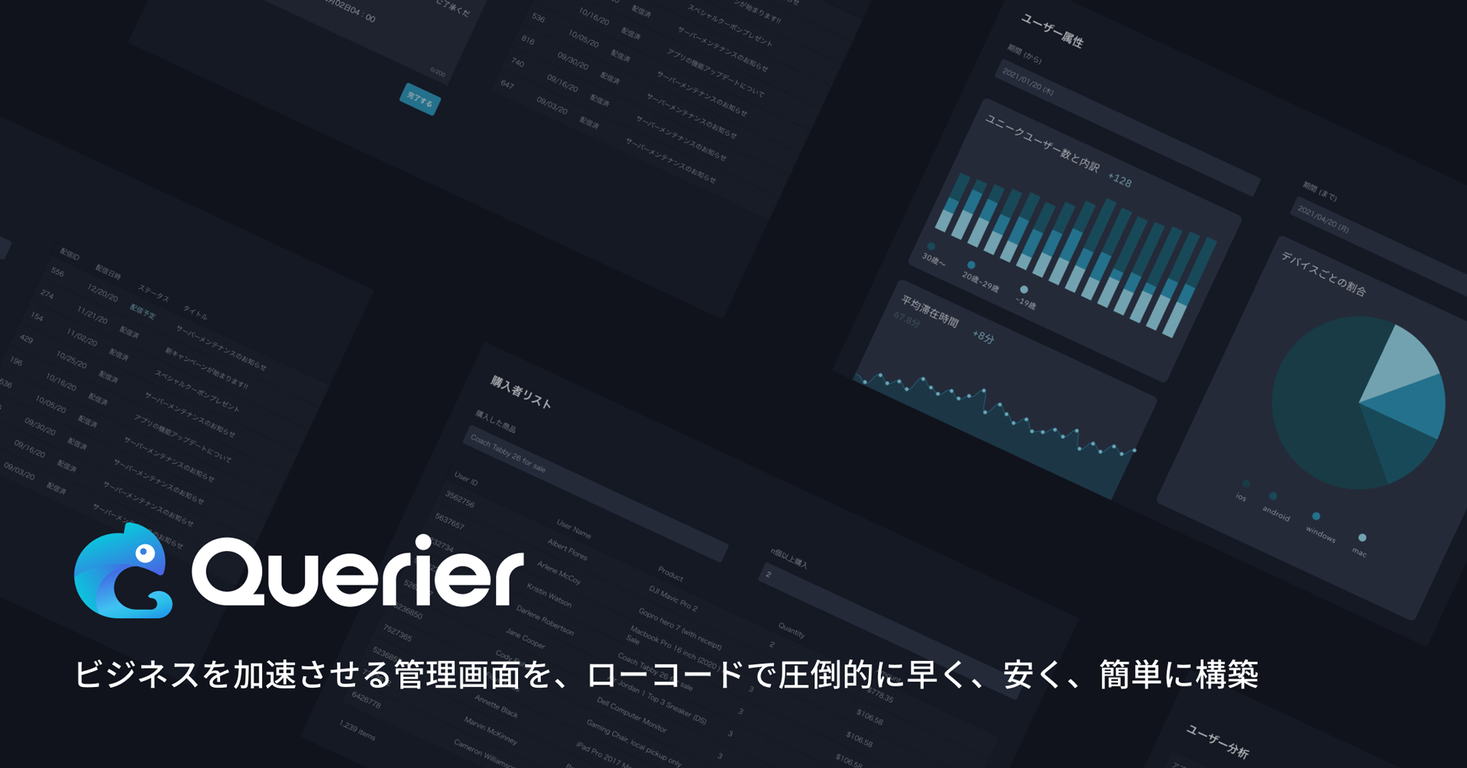 Querier 資金調達実施とb版リリースのお知らせ クエリアのプレスリリース