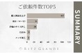 【北海道・札幌】ジュエリー修理/リフォーム専門店『RITZ GLANDE-リッツグランデ-』2025年4月ご依頼件数をランキング別に発表|職人新品仕上げが100件超!4月還元キャンペーンは大盛況を記録