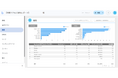ジオコード、Web広告の成果を可視化する「GA4 × Looker Studio レポートプラン」を1月14日から「Desinare Selection」内で提供開始