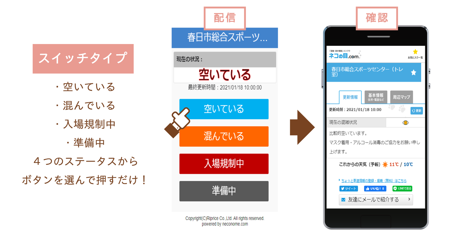 春日市総合スポーツセンター 他 公共スポーツ施設7ヶ所の 混雑 空き情報 をスマホで確認できるサービスを1月18日に提供開始 新型コロナ感染拡大防止の 密 回避 リプライス株式会社のプレスリリース
