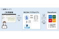 生成AIサービス「RICOH デジタルバディ」、新たにSharePoint連携に対応