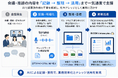 会議・商談の議事録作成や記録業務を効率化する「会議・商談記録AI活用パック」を提供開始