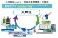 東京都大田区とペットボトルの「ボトルtoボトル」 水平リサイクル事業に係る連携と協力に関する協定を締結