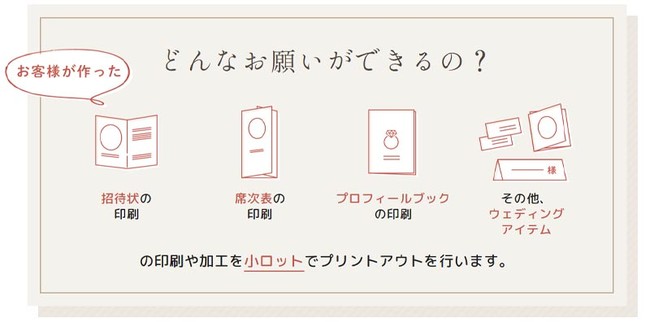 ウェディングアイテムの印刷や加工を小ロットでオーダー可能