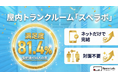 屋内トランクルーム「スペラボ」契約者698人アンケート総合満足度81.4％、"ネット完結・対面不要"が高評価