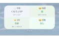 「ずつけあ」、天気・花粉・紫外線・気圧を一括表示する統合ウィジェットを提供開始
