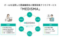 医療DXのHERO innovationの新サービス・ブランド「MEDISMA」がビジネス情報番組「ええじゃない課Biz」で紹介されました