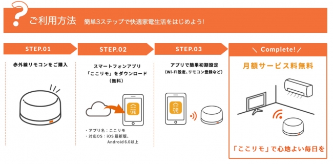 国内初 スマートリモコンにエアコンai機能搭載 スマホの簡単 操作で自分だけの 快適空間 を実現 月額料金無料 自宅の家電はそのままで 手軽にスマートホーム Ai機能で叶える イマドキの生活様式 中部電力ミライズ株式会社のプレスリリース