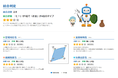 企業経営に必要な「目に見えない競争力」を可視化！商品・サービスの質や営業戦略といった「強み」「弱み」を具体的なイメージに変える！『bixid（ビサイド）』が「企業診断」機能をリリース！