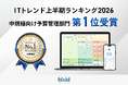 経営支援クラウド『bixid（ビサイド）』、「ITトレンド 上半期ランキング2026」予算管理部門（中規模）で第1位を獲得！