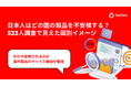 日本人はどの国の製品を不安視する？533人調査で見えた国別イメージ