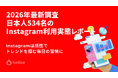 2026年最新調査 : 日本人534名に聞くInstagramの利用実態レポート