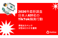 2026年最新調査 : 日本人631名のTikTok購買行動