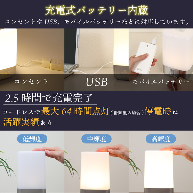 朝が苦手な人でもスーッと起きれる 光で起きる目覚まし時計ライト 新発売記念キャンペーンを開始 株式会社エスジー コーポレーションのプレスリリース