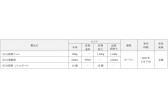 無添加 衣料用洗剤 柔軟剤 さらさ が生まれ変わります 心地いい洗い上がりを実現年８月1日よりオンライン先行発売 ８月下旬より全国発売 ｐ ｇジャパン合同会社のプレスリリース