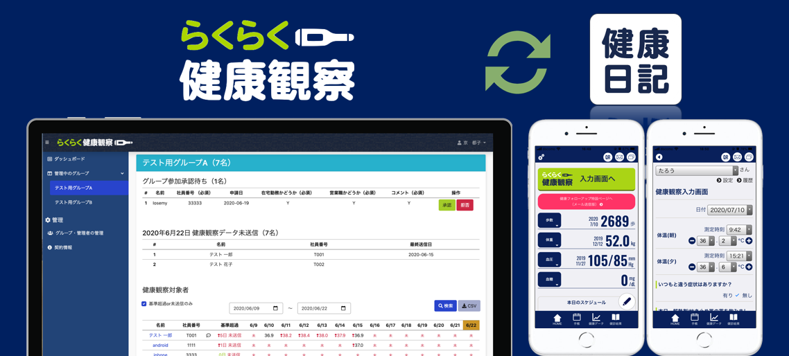 Withコロナ対応で利用急増 体温などの報告をアプリで らくらく健康観察 最大1000人利用の新プランをリリース 全国の保健所での利用実績から民間利用サービスに転用 株式会社ヘルステック研究所のプレスリリース