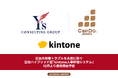 熊本のTSMC関連企業必見！日台の労働トラブルを未然に防ぐ日台ハイブリッド型「kintone人事評価システム」を10月より提供開始予定