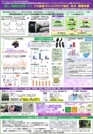 展示ポスター（「知」の集積と活用の場® 産学官連携協議会 令和3年度ポスターセッション）