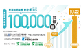 患者説明動画サービス「MediOS」、累計利用回数が10万回を突破