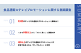 【調査レポート】食品通販会社の81.5%が「テレビでのプロモーション」に興味。一方で実際に行ったことがあるのは39.8％。（東通メディア調べ）