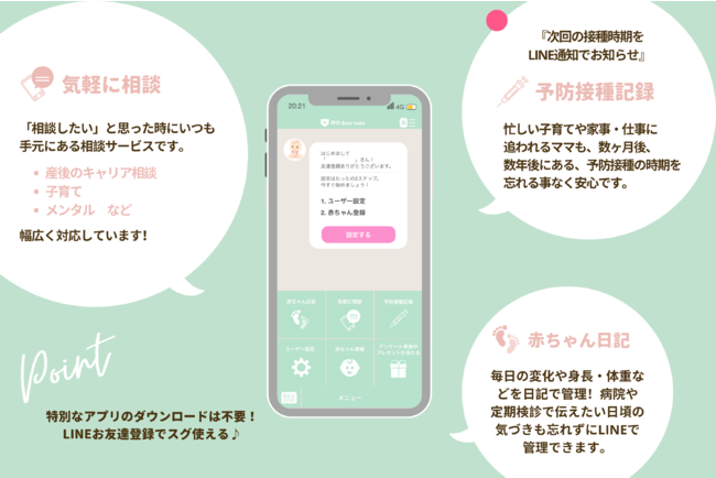 堺市の協力でcompassがlineを利用した子育て支援サービス Bear Baby ベアーベビー の試験運用をスタート 株式会社compassのプレスリリース