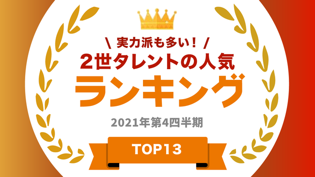 タレントパワーランキング が2世タレントのランキングを発表 Webサイト タレントパワーランキング ランキング企画第107弾 株式会社アーキテクトのプレスリリース