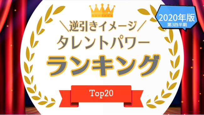 タレントパワーランキングが逆引きイメージのランキングを発表 株式会社アーキテクトがスタートさせた Webサイト タレントパワーランキング ランキング 企画第七弾 株式会社アーキテクトのプレスリリース