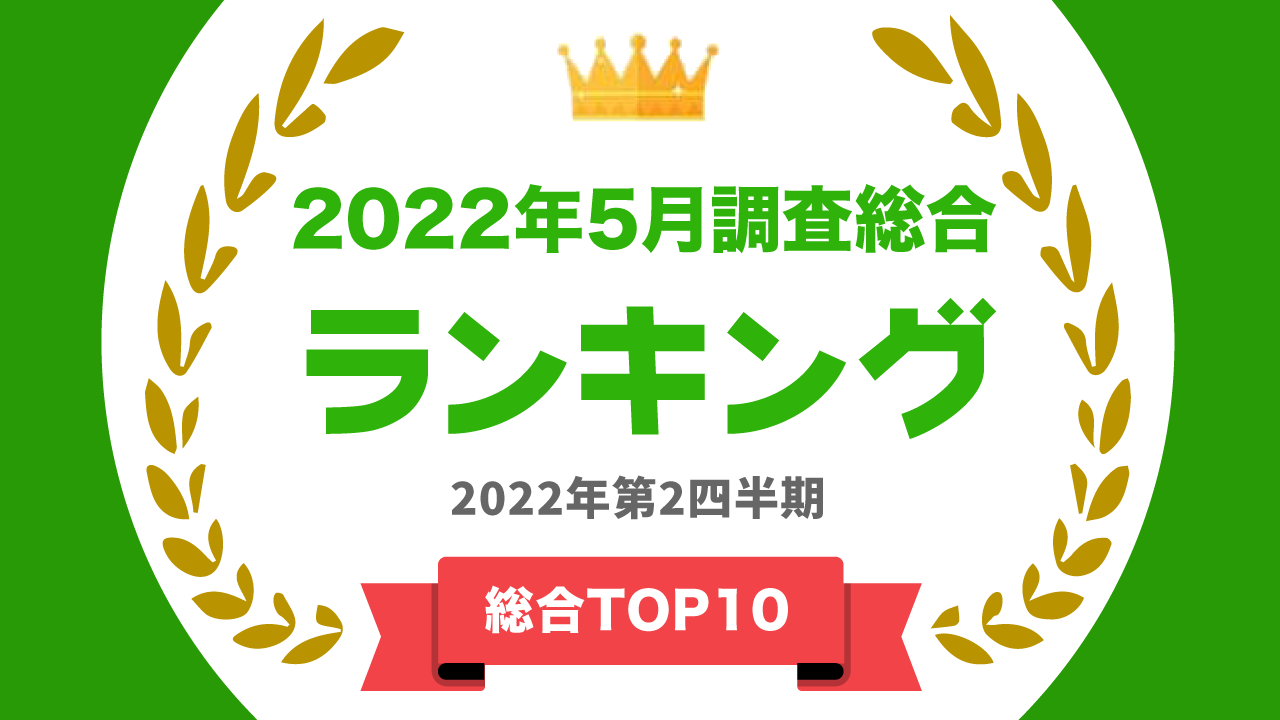 タレントパワーランキング 22年5月度調査 第2四半期 の総合トップ10を発表 株式会社アーキテクトのプレスリリース