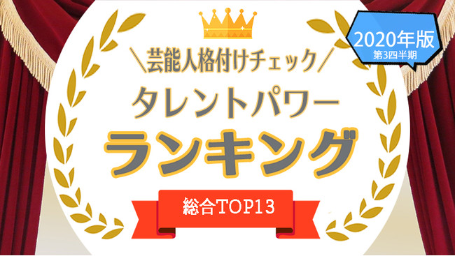 タレントパワーランキング が 芸能人格付けチェック に出演するタレントのランキングを発表 株式会社アーキテクトがスタートさせた Webサイト タレントパワーランキング ランキング企画第十弾 株式会社アーキテクトのプレスリリース